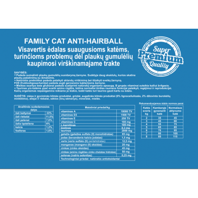Family Cat Anti-Hairball...