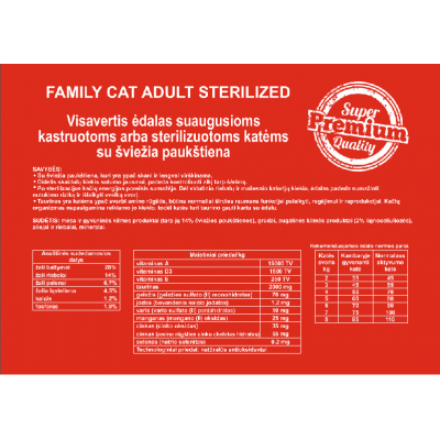 Family Cat Sterilised Adult...