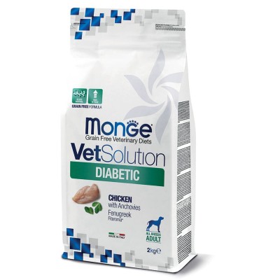 Monge VetSolution Dog...